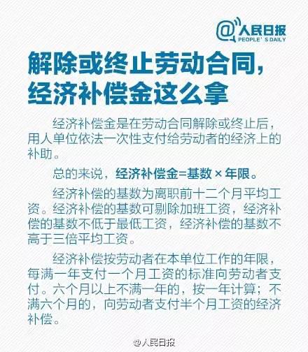 大学生就业季，关于劳动合同的那些事儿你需要知道