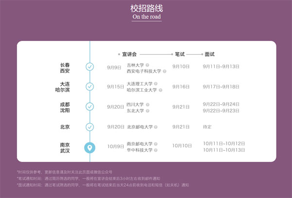 详解去哪儿2016校招产品笔试攻略