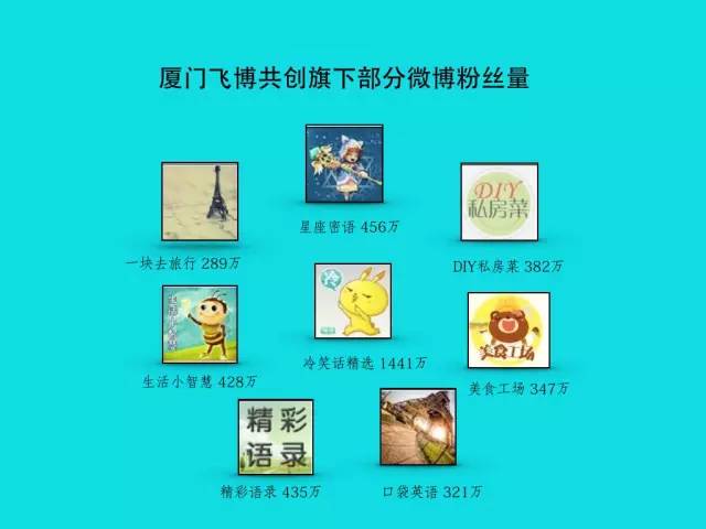 85后伊光旭：退学创业 用1.5亿粉丝把自己抬进新三板