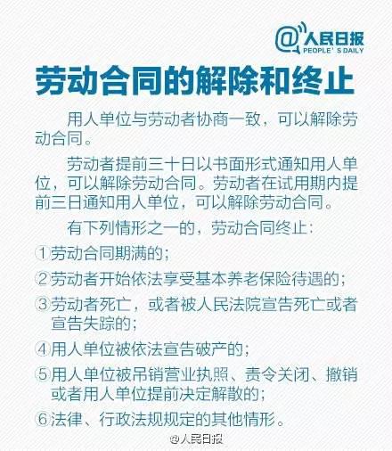 大学生就业季，关于劳动合同的那些事儿你需要知道