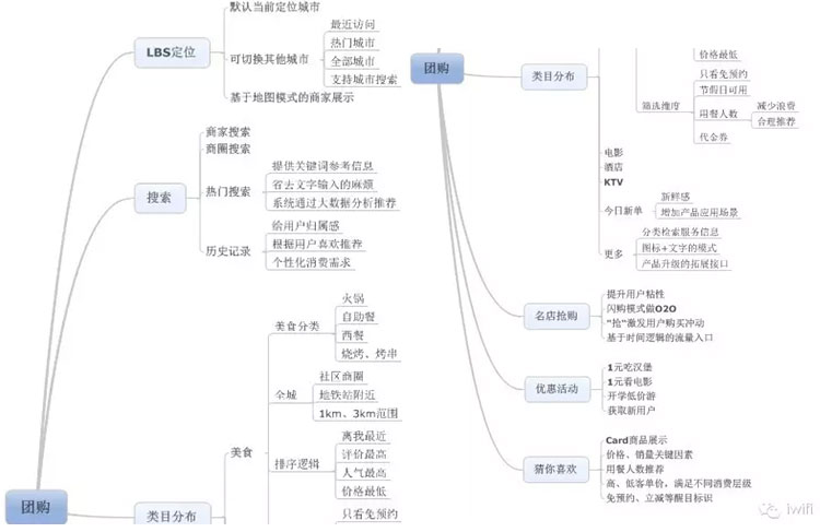 校园招聘之详解百度最后一场校招产品笔试题